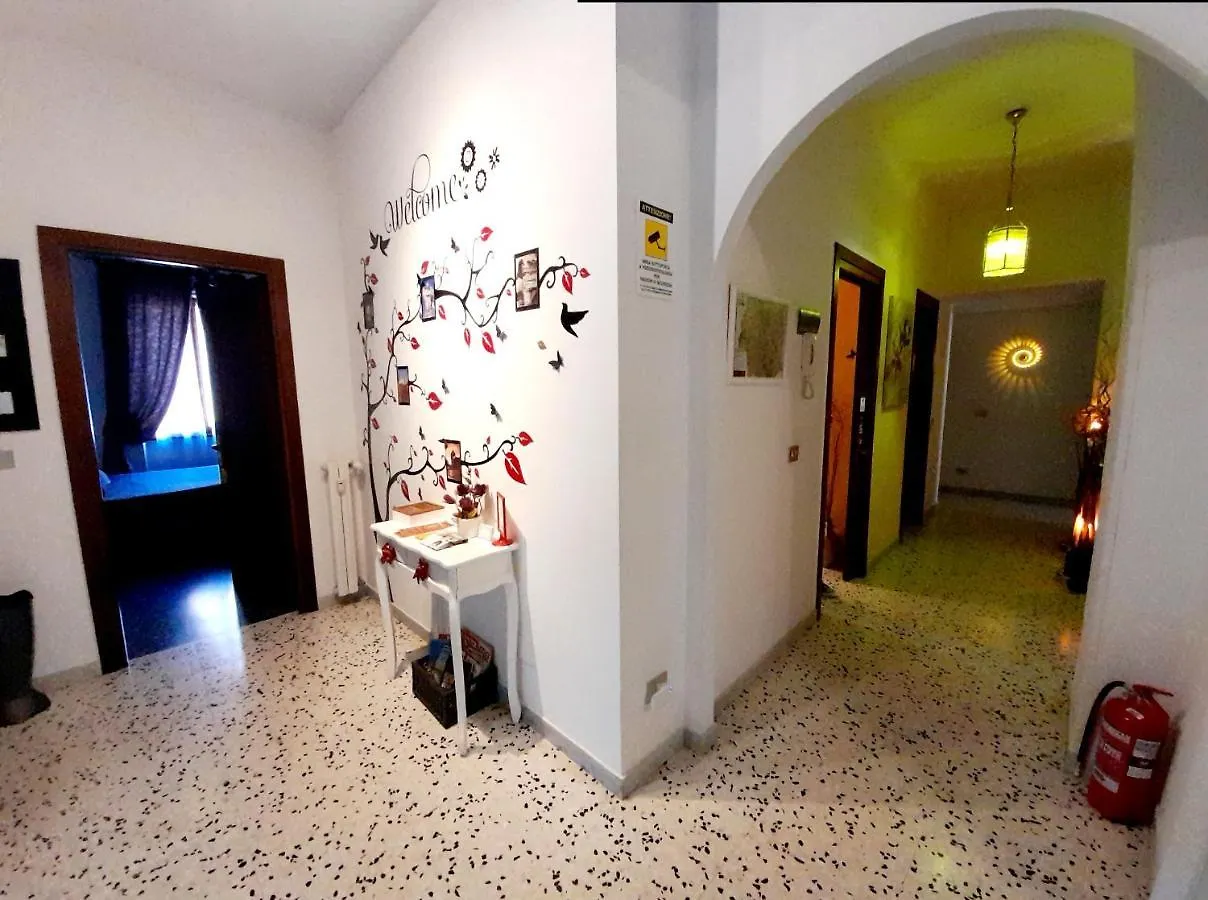 Eritrea 80 Bed & Breakfast Rome